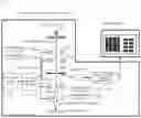 Fig. 02 - Charged particle beam control device