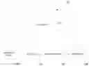 Fig. 01 - 3D mass spectrometry predictive classification