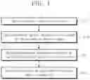 Fig. 02 - Infrared optical sensor and manufacturing method thereof