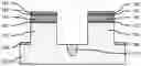 Fig. 01 - Reduced static random access memory (SRAM) device foot print through controlled bottom source/drain placement