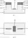 Fig. 02 - Reduced static random access memory (SRAM) device foot print through controlled bottom source/drain placement