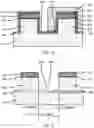 Fig. 06 - Reduced static random access memory (SRAM) device foot print through controlled bottom source/drain placement