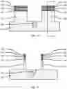 Fig. 07 - Reduced static random access memory (SRAM) device foot print through controlled bottom source/drain placement