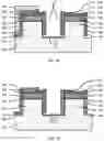 Fig. 09 - Reduced static random access memory (SRAM) device foot print through controlled bottom source/drain placement