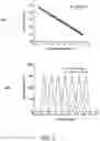 Fig. 06 - Metal nanowire based thermal interface materials