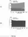 Fig. 07 - Metal nanowire based thermal interface materials