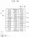 Fig. 04 - Semiconductor devices having variously-shaped source/drain patterns