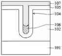 Fig. 01 - Semiconductor devices and methods for forming the same
