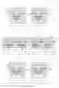 Fig. 11 - Methods of forming NAND cell units