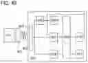 Fig. 49 - Semiconductor device and manufacturing method thereof