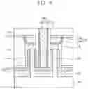 Fig. 07 - Semiconductor device