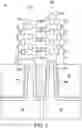 Fig. 06 - Gate-all-around structure and manufacturing method for the same