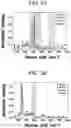 Fig. 08 - Resistive switching element and photovoltaic device including the same