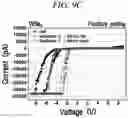 Fig. 23 - Resistive switching element and photovoltaic device including the same