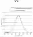 Fig. 06 - Emissive nanocrystal particle, method of preparing the same and device including emissive nanocrystal particle