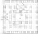 Fig. 01 - Magnetoresistive random access memory