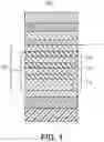 Fig. 02 - Perpendicular spin transfer torque memory (PSTTM) devices with enhanced perpendicular anisotropy and methods to form same