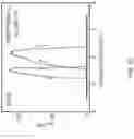 Fig. 04 - FERROELECTRIC STRAIN BASED PHASE-CHANGE DEVICE