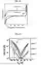 Fig. 09 - Organic transistor