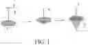 Fig. 02 - Separator and electrochemical device