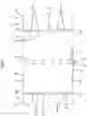 Fig. 02 - BUSBAR AND BUSBAR COUPLED BODY