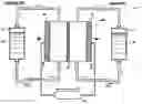 Fig. 01 - Methods of preparing a vanadium electrolyte and mixtures therefor
