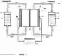 Fig. 02 - Methods of preparing a vanadium electrolyte and mixtures therefor