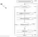 Fig. 01 - RADOME MEMBRANE BLADDER AND SYSTEMS AND METHODS THEREOF