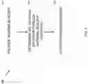 Fig. 09 - RADOME MEMBRANE BLADDER AND SYSTEMS AND METHODS THEREOF