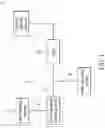 Fig. 02 - Antenna structure