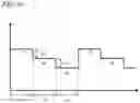 Fig. 49 - Slot array antenna