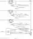 Fig. 09 - Switching control circuit and control method