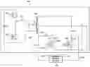 Fig. 01 - Synchronous rectifier control