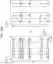 Fig. 197 - Transmission method and reception device