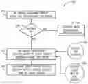 Fig. 01 - Assisted multi-user multi-input multi-output (MU-MIMO) communication system