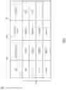 Fig. 07 - Path selection in optical network for optical nodes with flexible baud rate and modulation format