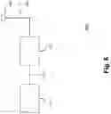 Fig. 07 - Phase tracking reference signal indication in multi-user superposition transmission