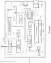 Fig. 09 - Methods and systems for secure data transmission