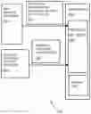 Fig. 01 - Protecting usage of key store content