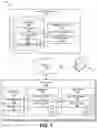 Fig. 02 - Unmanaged secure inter-application data communications