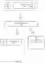 Fig. 02 - Message authentication code (MAC) based compression and decompression