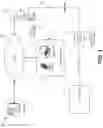 Fig. 02 - Authentication systems and methods for controllers