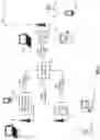 Fig. 02 - Short training field (STF) within wireless communications