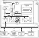 Fig. 01 - Managing server nodes on a management network with modified service discovery protocol messages