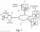 Fig. 02 - Method and system for service function chaining
