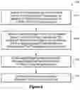 Fig. 08 - Communication between distinct network domains