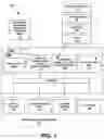 Fig. 02 - PRESENTING VISUAL MEDIA