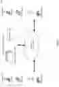 Fig. 02 - Managing an ephemeral post in a social networking system