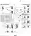 Fig. 02 - Methods for mapping IP addresses and domains to organizations using user activity data