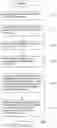 Fig. 06 - METHOD FOR A GAINING REGISTRAR TO TRANSFERING A DOMAIN NAME FROM A LOSING REGISTRAR TO THE GAINING REGISTRAR